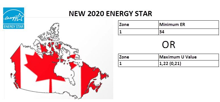 Canadian Map